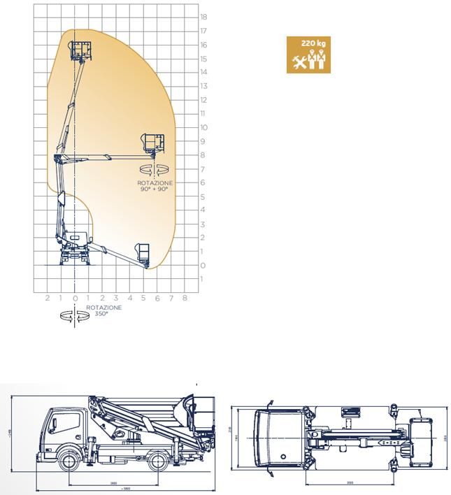 workingarea1770plus