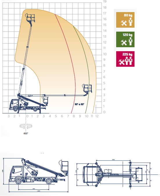 working-area-1812