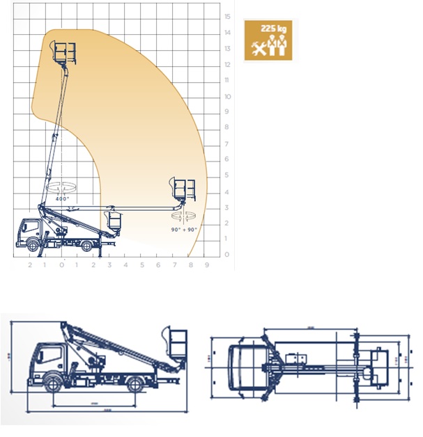 working-area-scorpion-1490